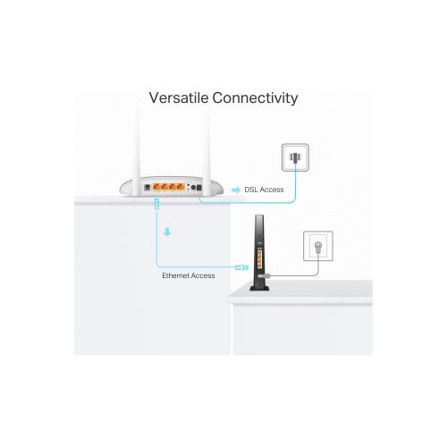 En ucuz Modemler fiyatı